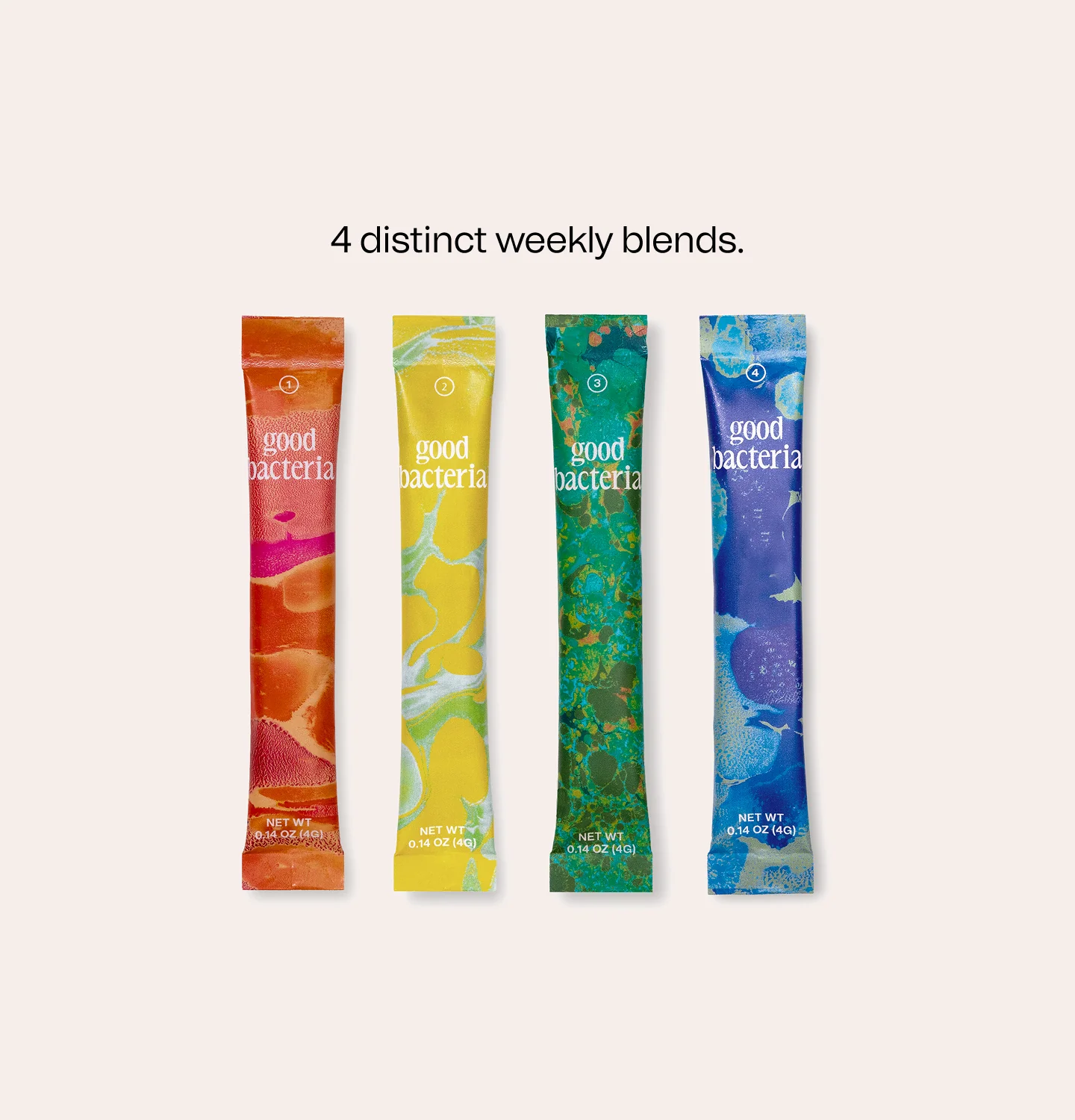 Rotating Synbiotic - Image 4